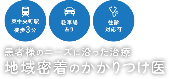 患者様のニーズに沿った治療　地域密着のかかりつけ医